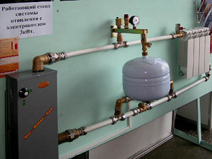 Электрическое водяное отопление