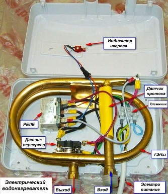 электрический проточный водогрейный аппарат