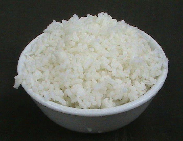 соотношение воды и риса 