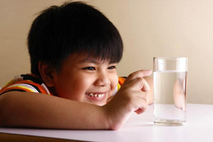 эксперимент с водой для детей