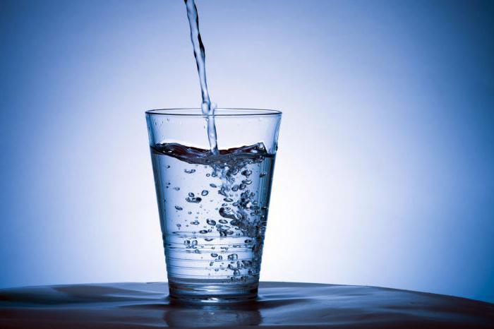 как разбавить спирт водой