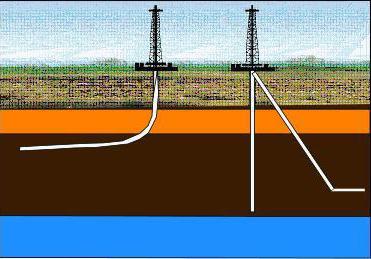 Добыча сланцевого газа на Украине