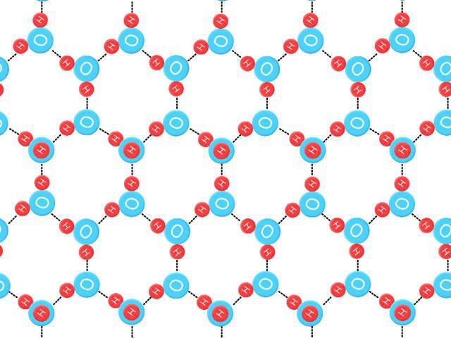 Кристаллическая решетка льда атомная молекулярная