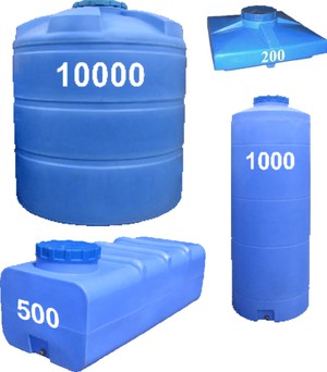 Разновидности пластиковых емкостей для воды