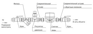 Схема