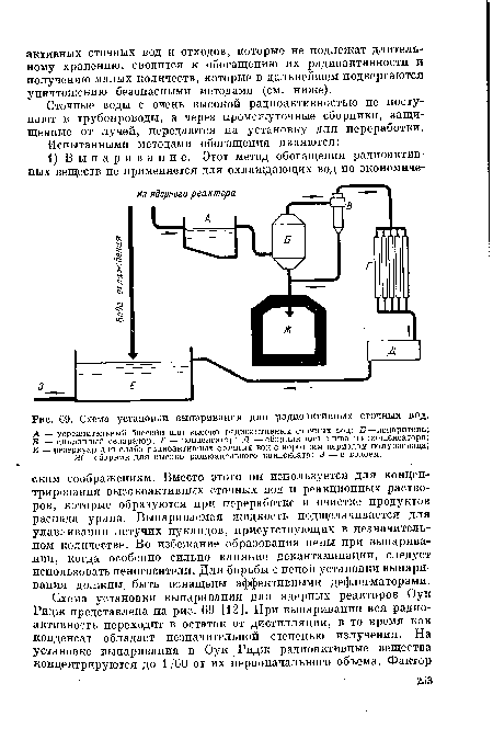 Схема установки выпаривания для радиоактивных сточных вод.