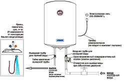 Схема подключения водонагревателя 