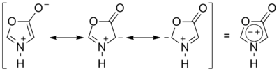 Munchnone Resonance Structures.png