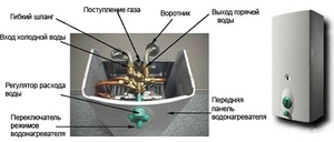 Как производится ремонт газовых водонагревателей
