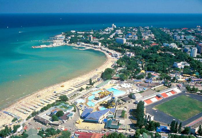 побережья черного моря краснодарский край