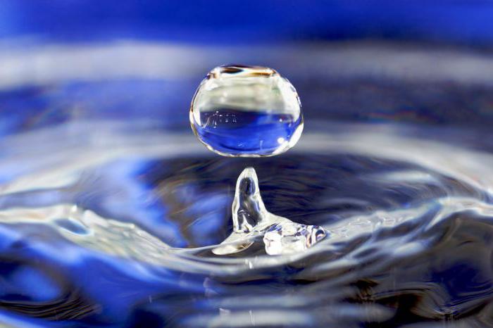 основные методы очистки воды