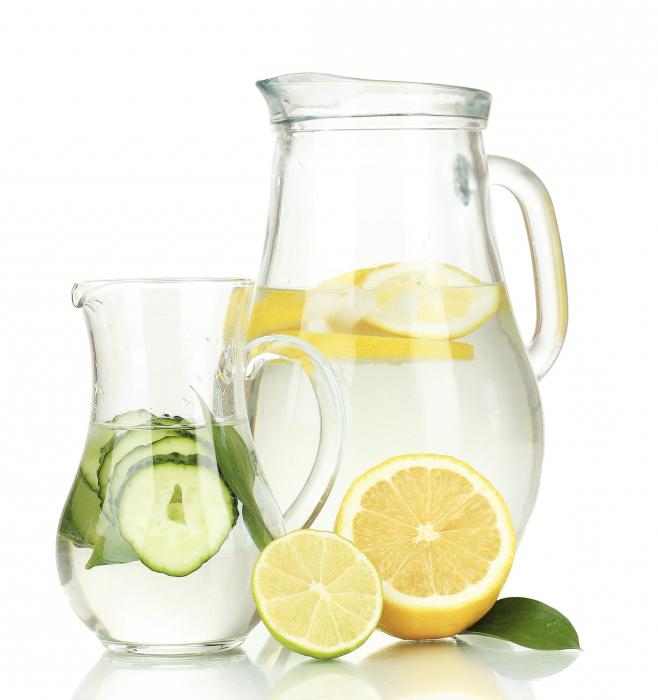похудение с помощью воды с лимоном отзывы