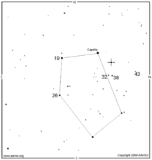 "Карта звёздного неба для окрестностей Эпсилон Возничего"