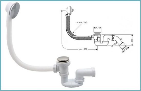 виды слива для ванны