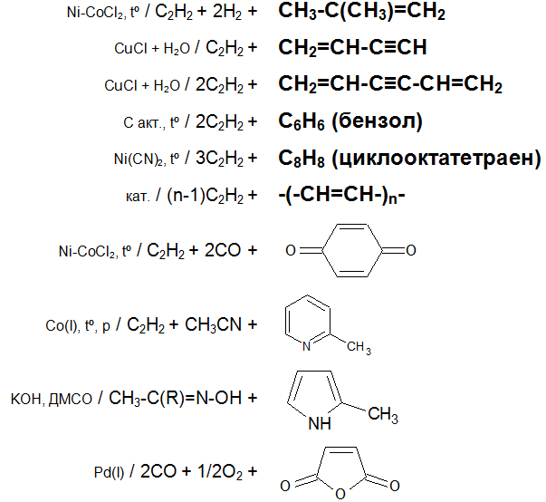 Реакции ацетилена-2